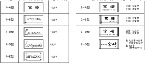 LEDサイン