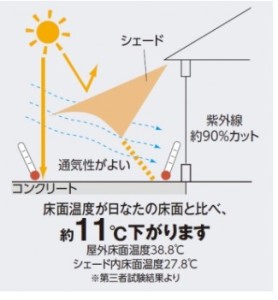 シェード　タカショー